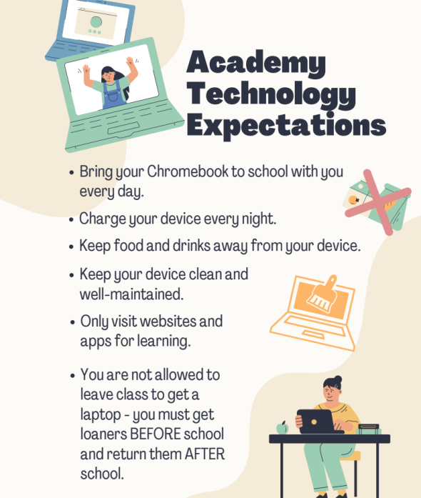 Academy Chromebook Program SFUSD